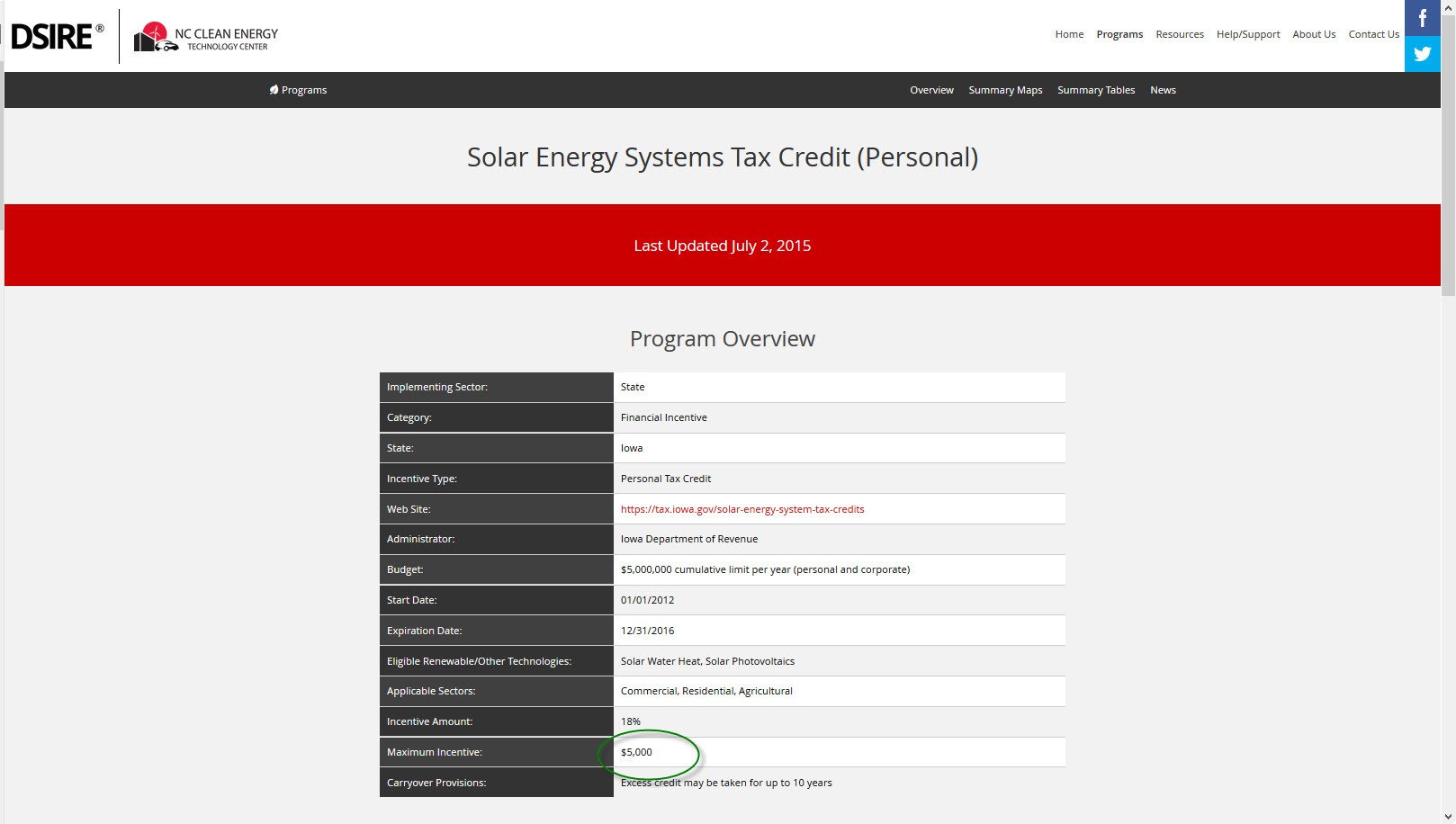 solar tax credits