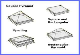 types of skylights