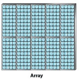 PV array