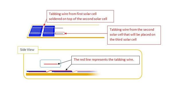 solar cell 4