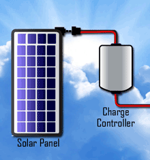 solar charge controller