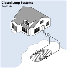 geothermal systems