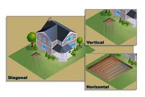 Geothermal heating and cooling systems