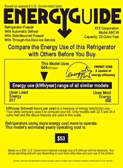 energy star lable