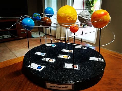 Build A Solar System