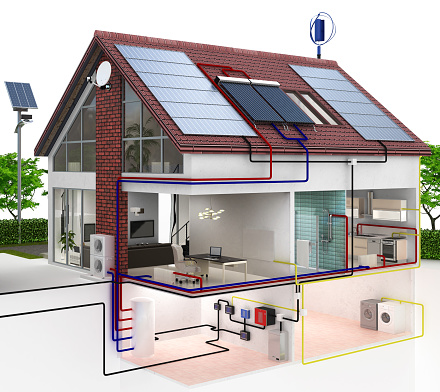 Energy Efficiency Mortgage